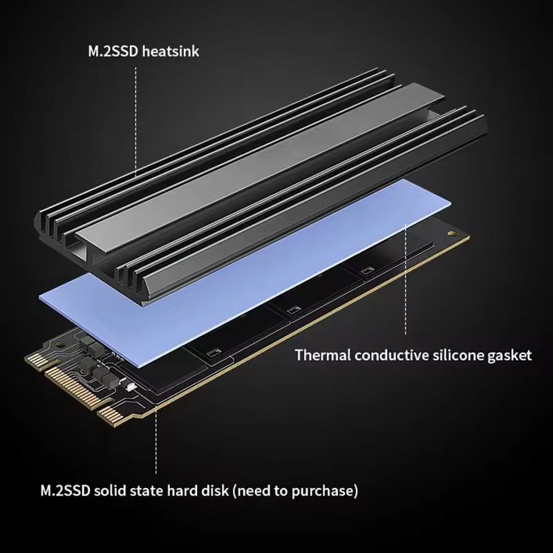M.2 SSD Heatsink M2 NVME 2280  - M2 Heatsink Cooler review and price