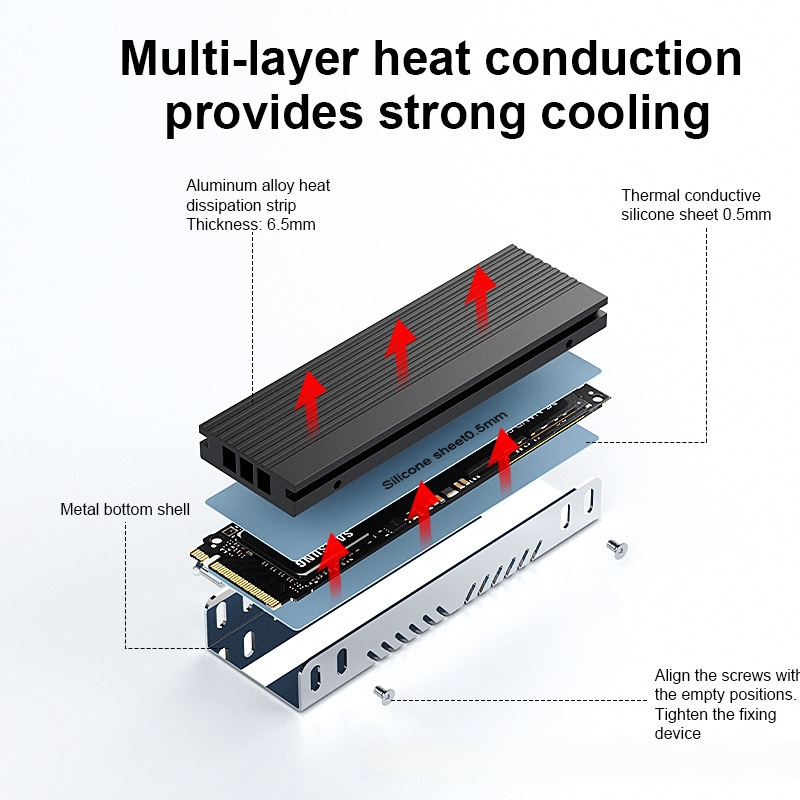 M.2 SSD Heatsink M2 2280 Solid - M2 Heatsink Cooler review and price