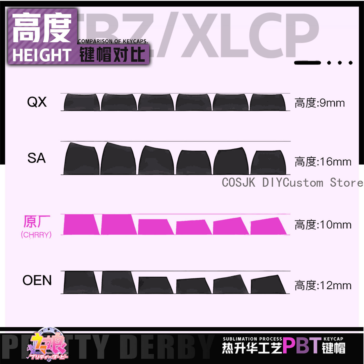 122 Keys Anime Umamusume: Pret - Gaming Accessories Gamestop review and price