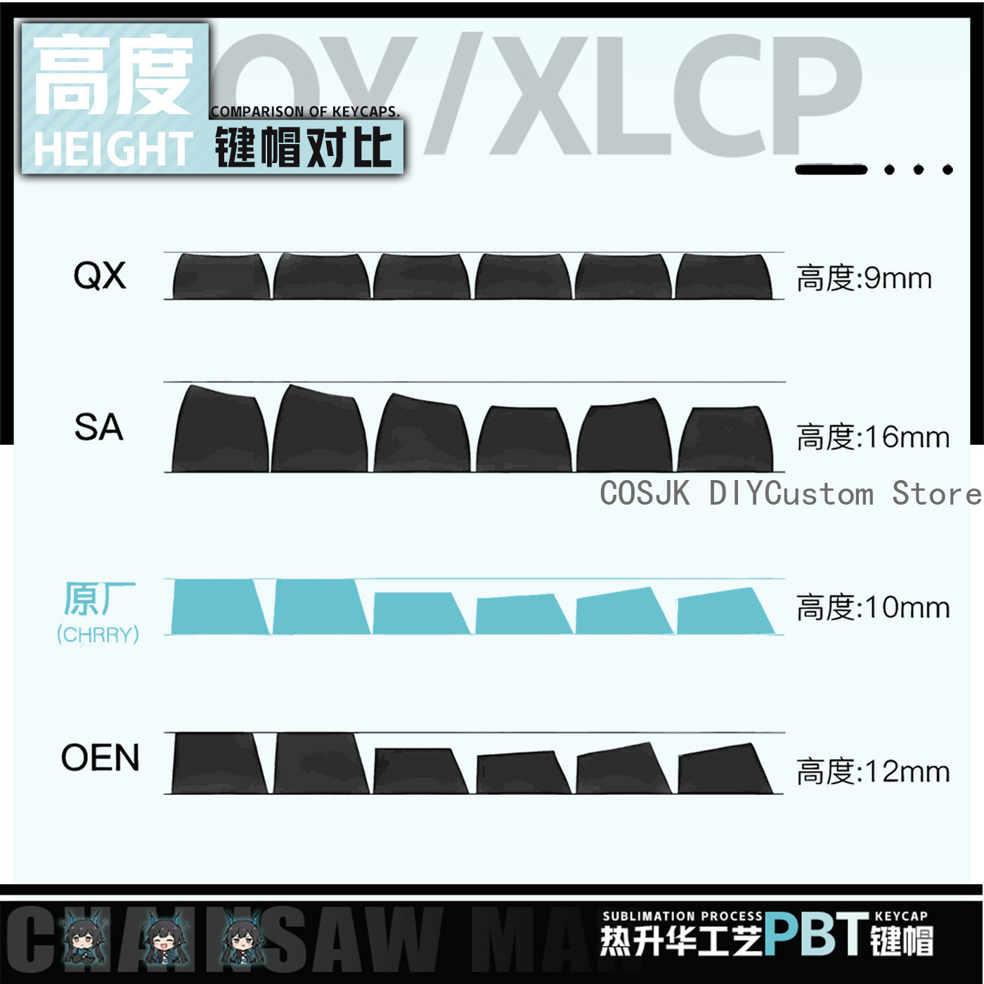 122 Keys Anime Chen Qianyu Ark - Gaming Accessories Gamestop review and price