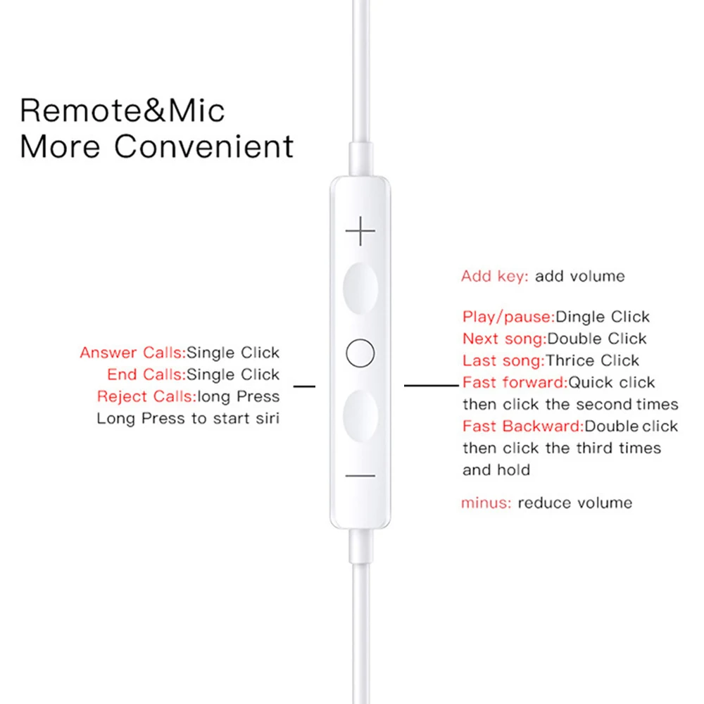 New 2023 USB Type C Headphone  - Gaming Accessories Iphone review and price