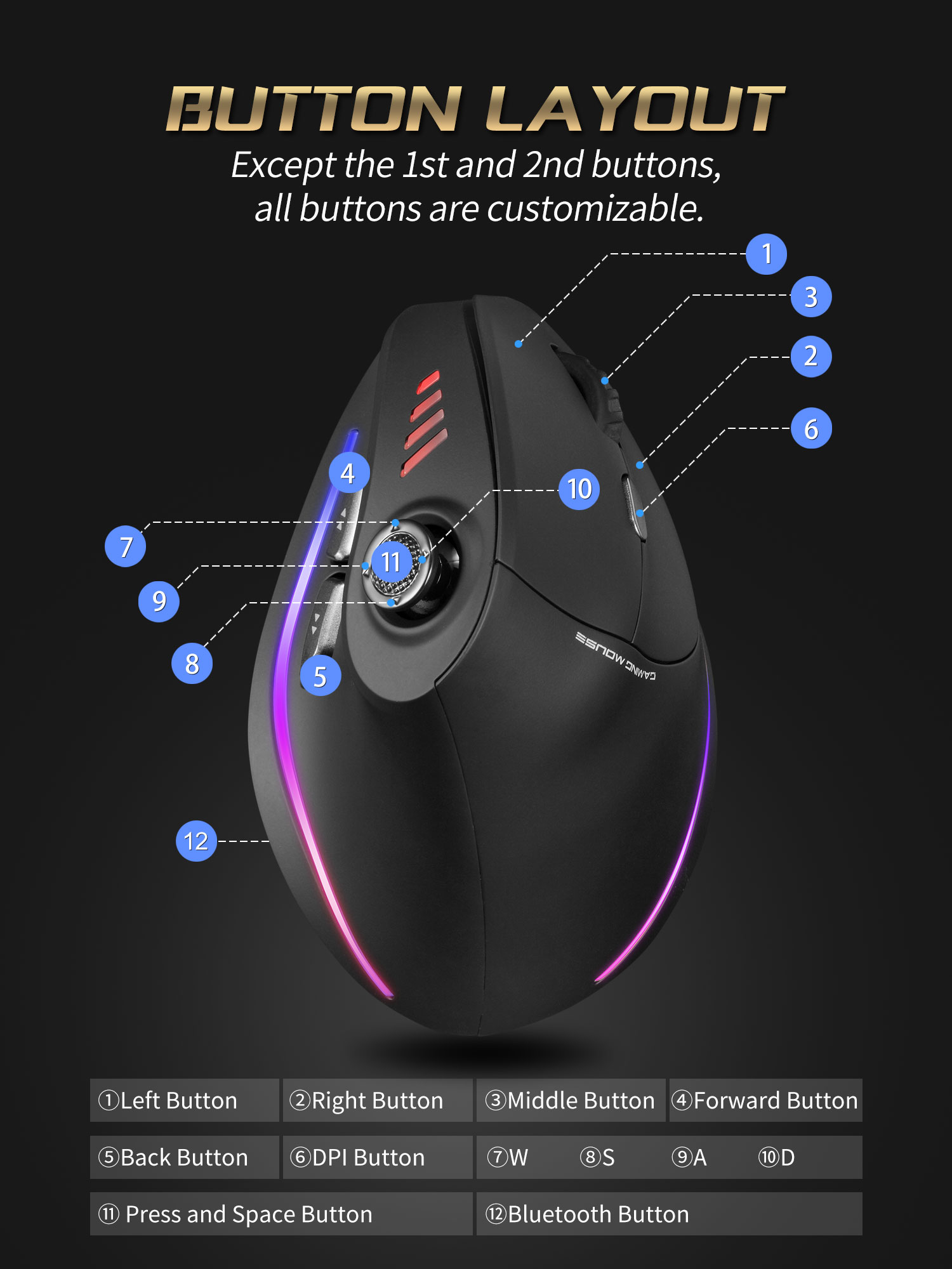 Jomaa RGB Backlit Wireless Ver - Gaming Accessories Rgb review and price